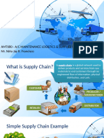 Lesson-3-Roles-of-logistics-in-supply-chain 2