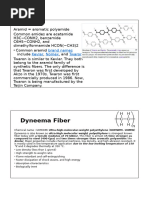 Technical Fibers - converted