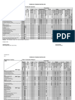 Matriks Apd Update 290318