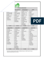 OUTDOOR CATERING MENU-V2E-Effect From 01.04.2021-Live