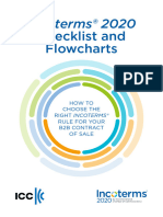 incoterms_2020_checklist_2024-update