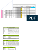 Ft-sst-050 Formato Matriz Ipevr