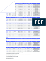 avafutures_contract_specifications_compressed_es