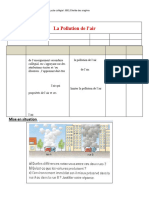 La Pollution de l Air Fiche Pedagogique