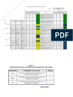 Matriz de Riesgos Quimurco Ltda._rev.02