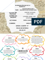 Grafico Mapa Conceptual Esquema Creativo Multicolor