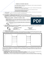 FS Analysis Excercises