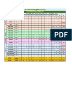 Package 03 Final Lining Month Wise Progress Sheet till 30.11.2024