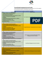 Approved Waste Mgt Service Providers List July 2024