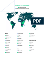 Countries Scholarships 1