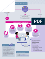 Infographic_1elijnszorg_arbeidsmigranten_1-nl-en-C (1)