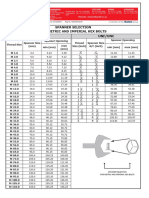 Spanner Selection for Metric and Imperial Hex Bolts