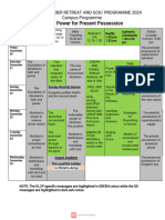 DLCF CAMP Programme GLOBAL DECEMBER RETREAT AND GCK 2024