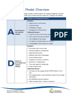 Change_38_-_Factsheet_-_The_ADKAR_Model_Overview