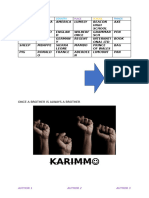 KARIMM