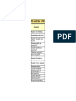 Matriz de Actividades vs Requisitos PROYECTO GRUPAL