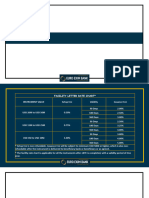 Exim Bank Fees Chart 2024