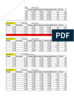 Data CollectingSCC MPPT.xlsb