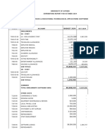 Software Services & Education - Expenditure Report Oct, 2024