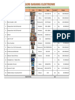 Data Barang ex Program 3 FTA_Des 2024