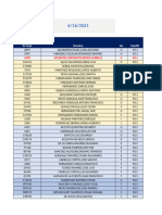 Skillmap Formado 2021