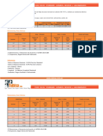 Tubos ISO 65 Estandares y livianos, negros y galvanizados_1