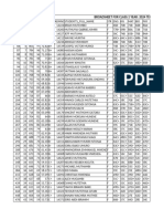 END_TERM 3_2024 FORM 1 2024