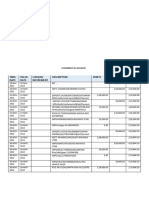 Indranil Gayen Bandhan Bank Statement 2022-2023