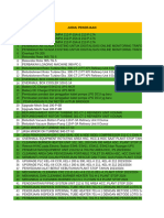 Data Pekerjaan Jasa Penyerapan 2024 Updated-1