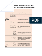 G8 - TERM 2- IDIOMS, PROVERBS AND SPELLINGS (OCT-JAN)