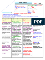 Fiche de synthèse Etats-Unis-1 (1)