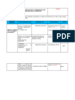 PLAN DE ARTICULACION Y COORDINACION - 2023. PSICOSOCIAL