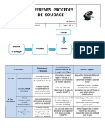 Fiche-N04-DIFFERENTS  PROCEDES  DE  SOUDAGE