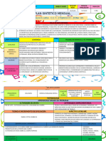 Proyecto Cuidado de Nuestro Cuerpo