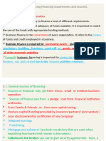 2025Chapter-6 D Business Financing