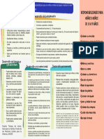 Folleto Hitos del desarrollo 