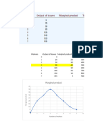 PE6 Solutions