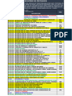 REPORTE DE AVANCE DE SELLADO DE MARTILLOS