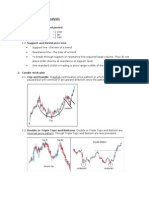 Notes On Technical Analysis