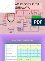 Materi 3 revisi Single line diagram