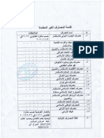 قائمة المصارف الغير معتمدة