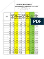 METRADO de explanaciones