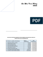 Informe 28 de Enero Del 2024 Damnificados San Francisco