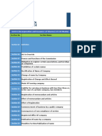 CAF-07( company law)Important Topics by Sir Ibrahim (1)