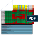 SBI Grid dec24