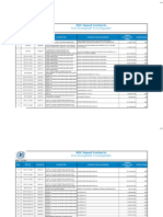 08-KOC-SIGNED-CONTRACTS-AUG-2024