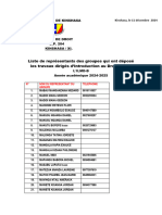 LISTE DE GROUPES QUI ONT DEPOSES LES TD