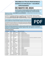 23 Mayo 2024 Entrega de Diploma