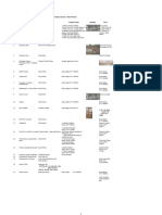 Care Offices Specifications