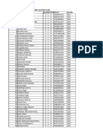 DPS Bopal IMO seating plan